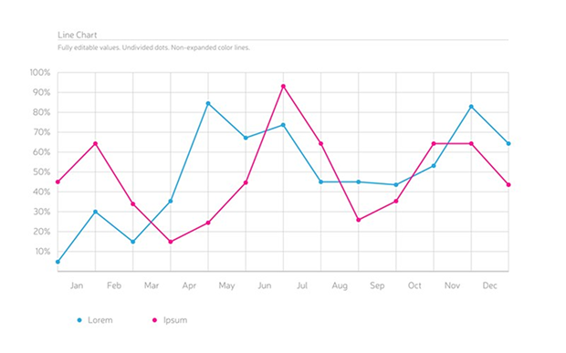 statistics chart